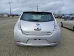 Nissan Leaf 2015