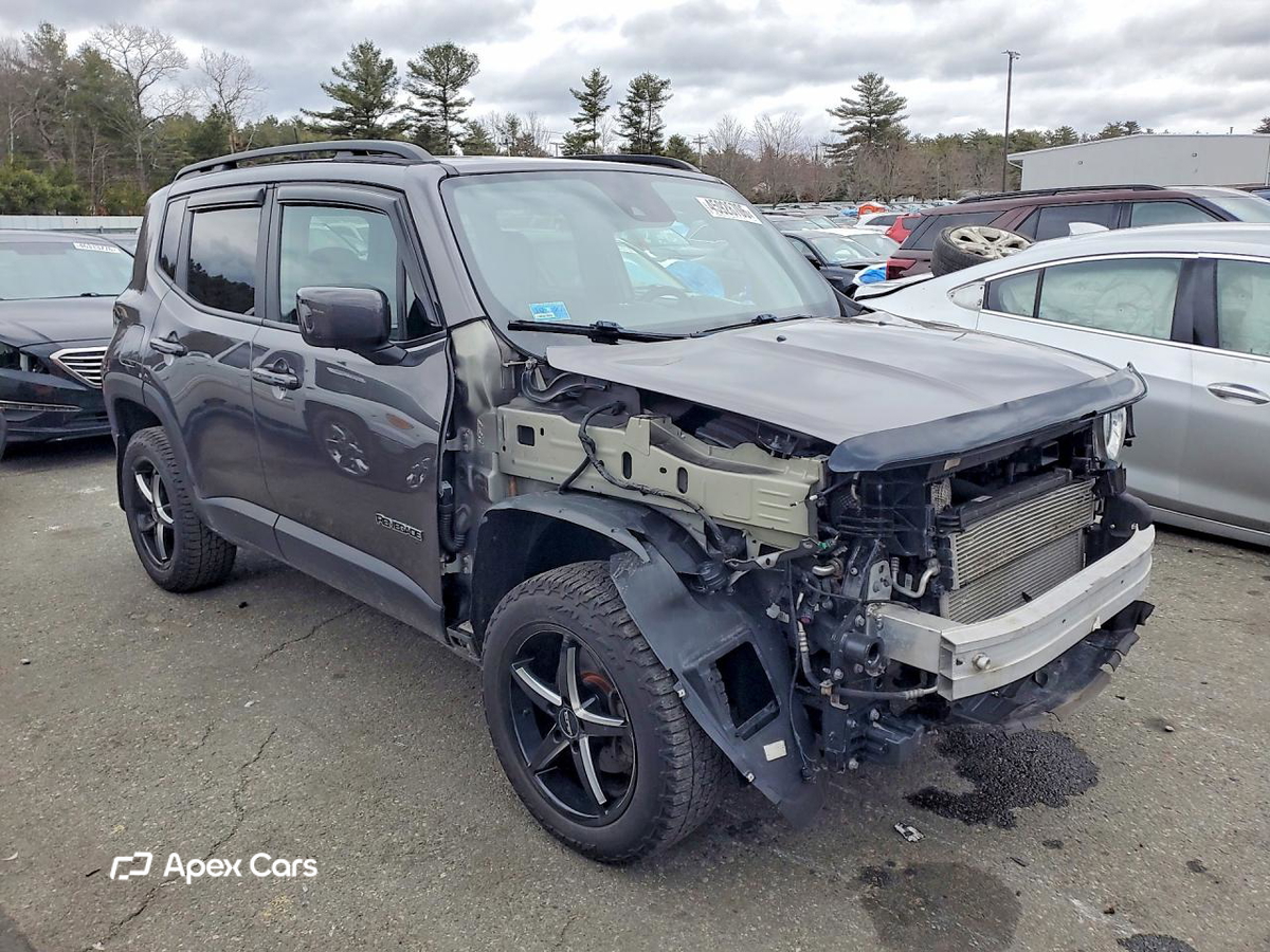 Jeep Renegade 2021