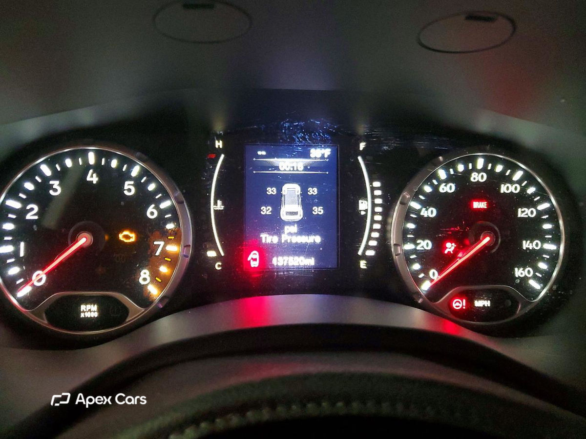 Jeep Renegade 2015