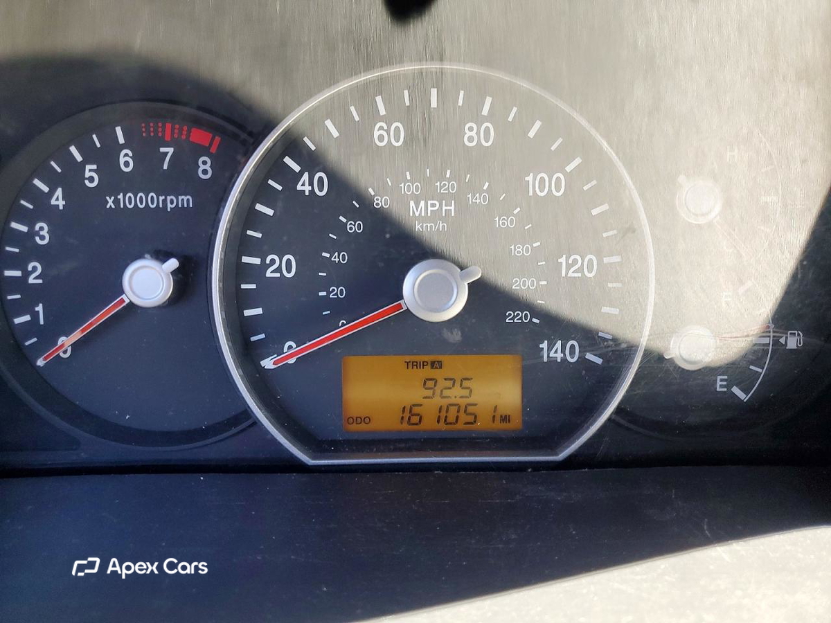 Kia Rondo 2008