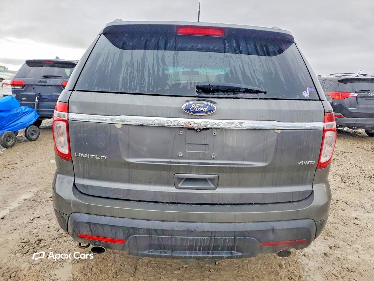 Ford Explorer 2015