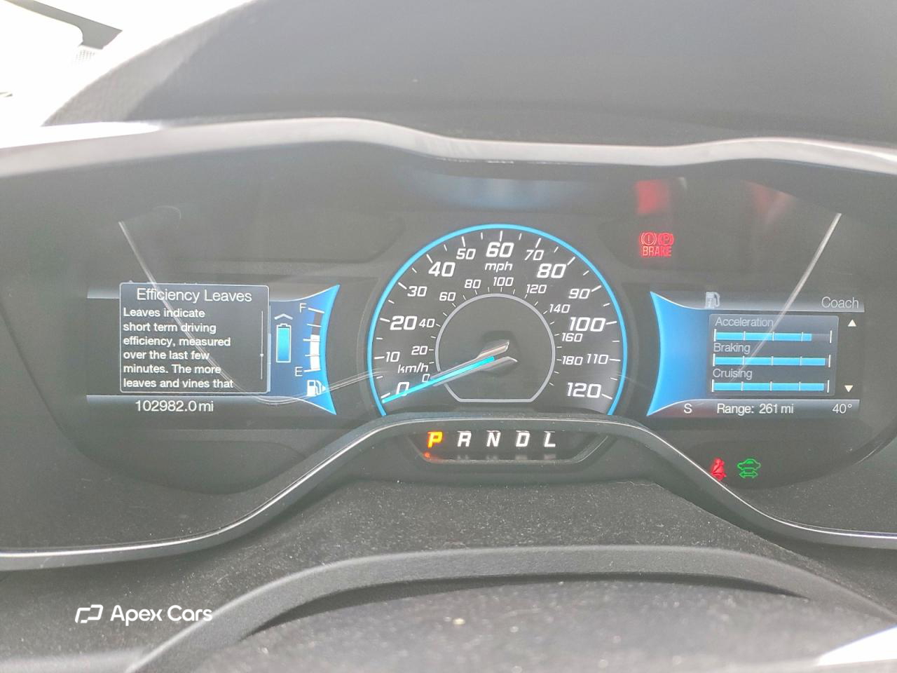 Ford C-MAX 2016