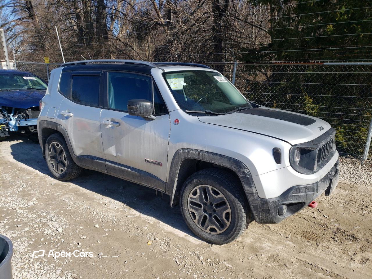 Jeep Renegade 2015
