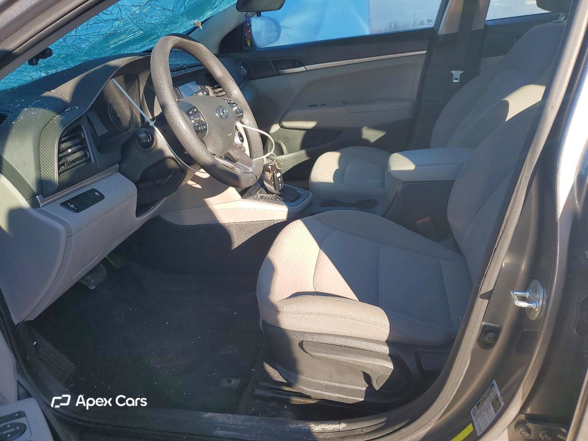 Hyundai Elantra 2019