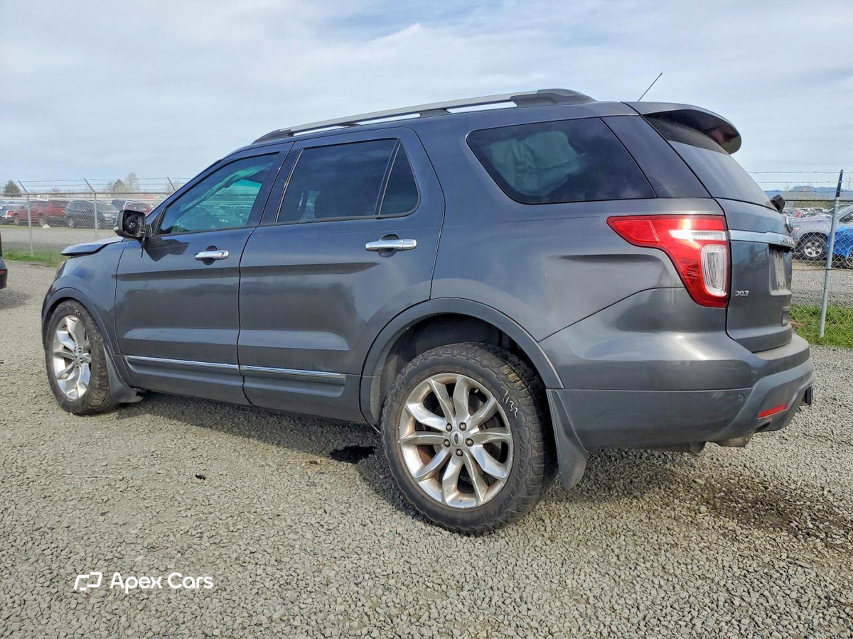 Ford Explorer 2015