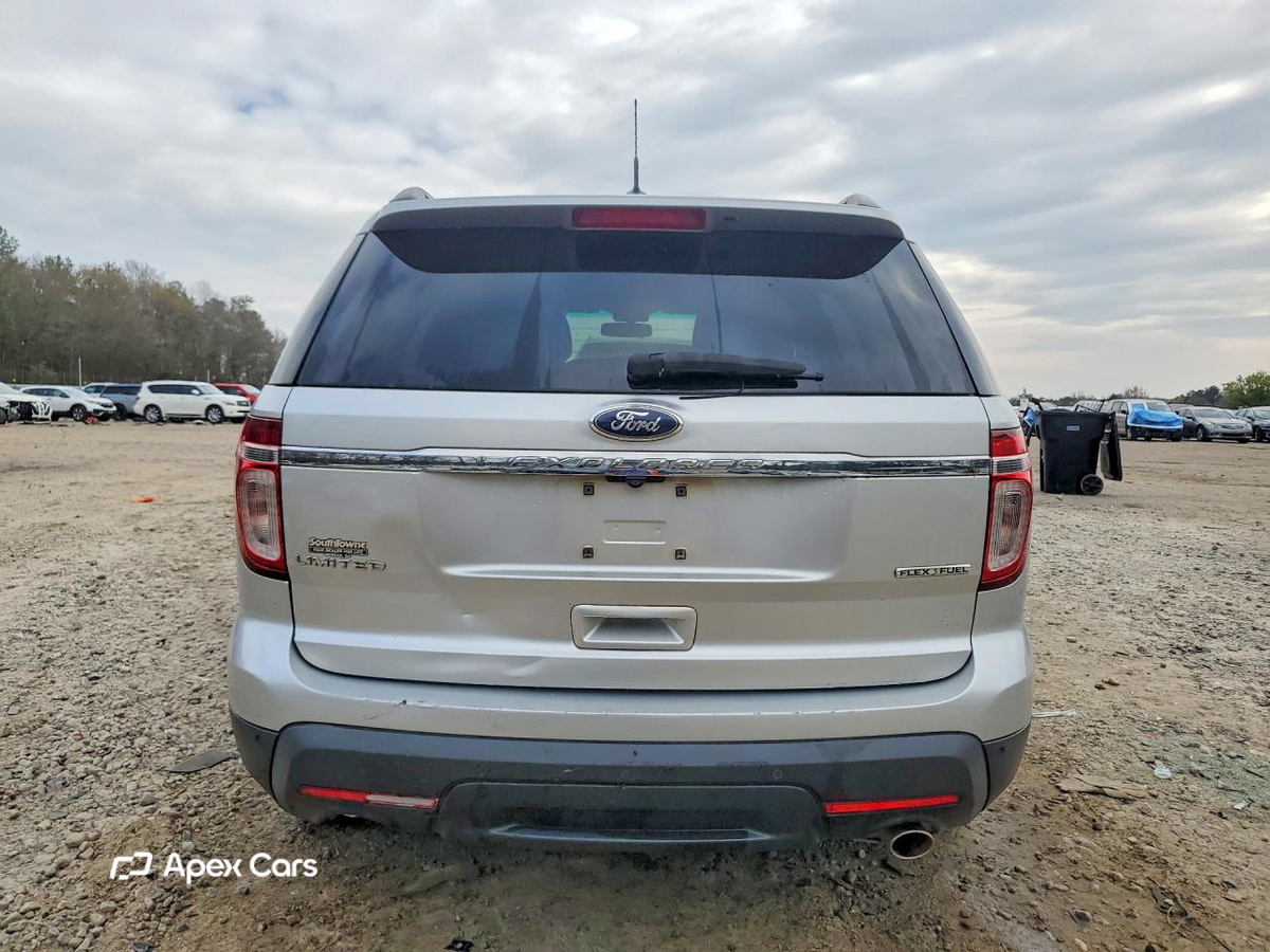 Ford Explorer 2015