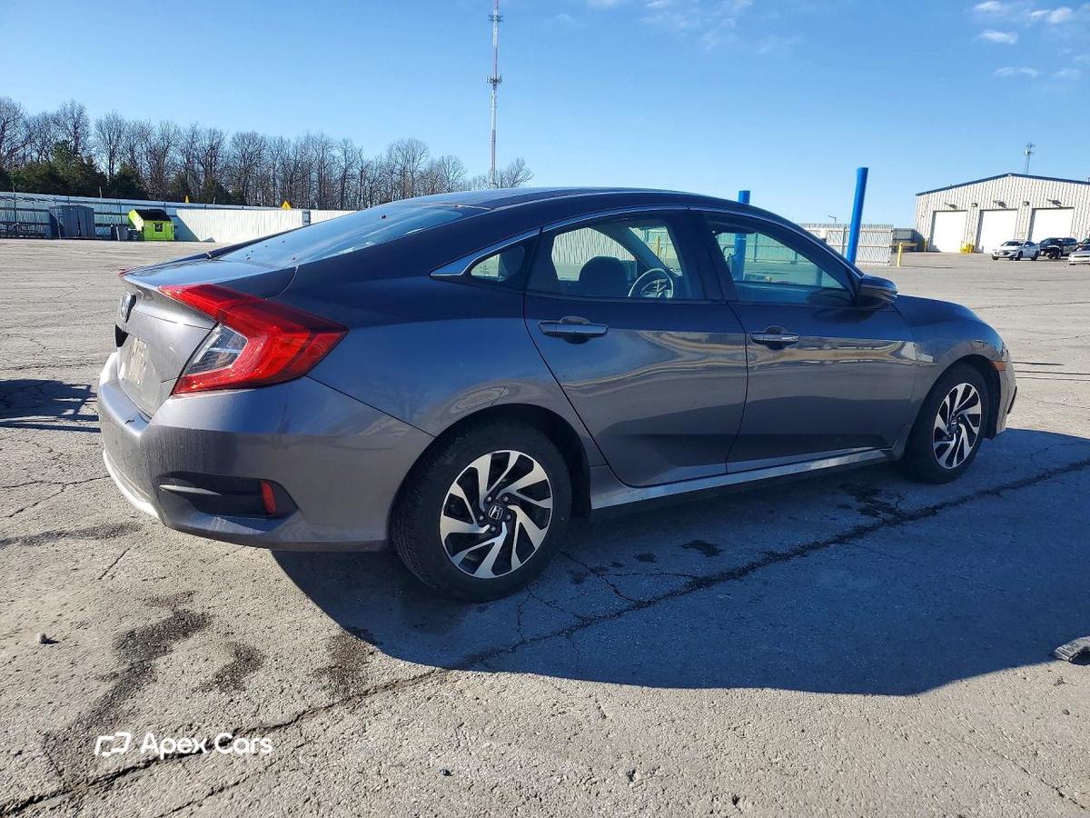 Honda Civic 2019