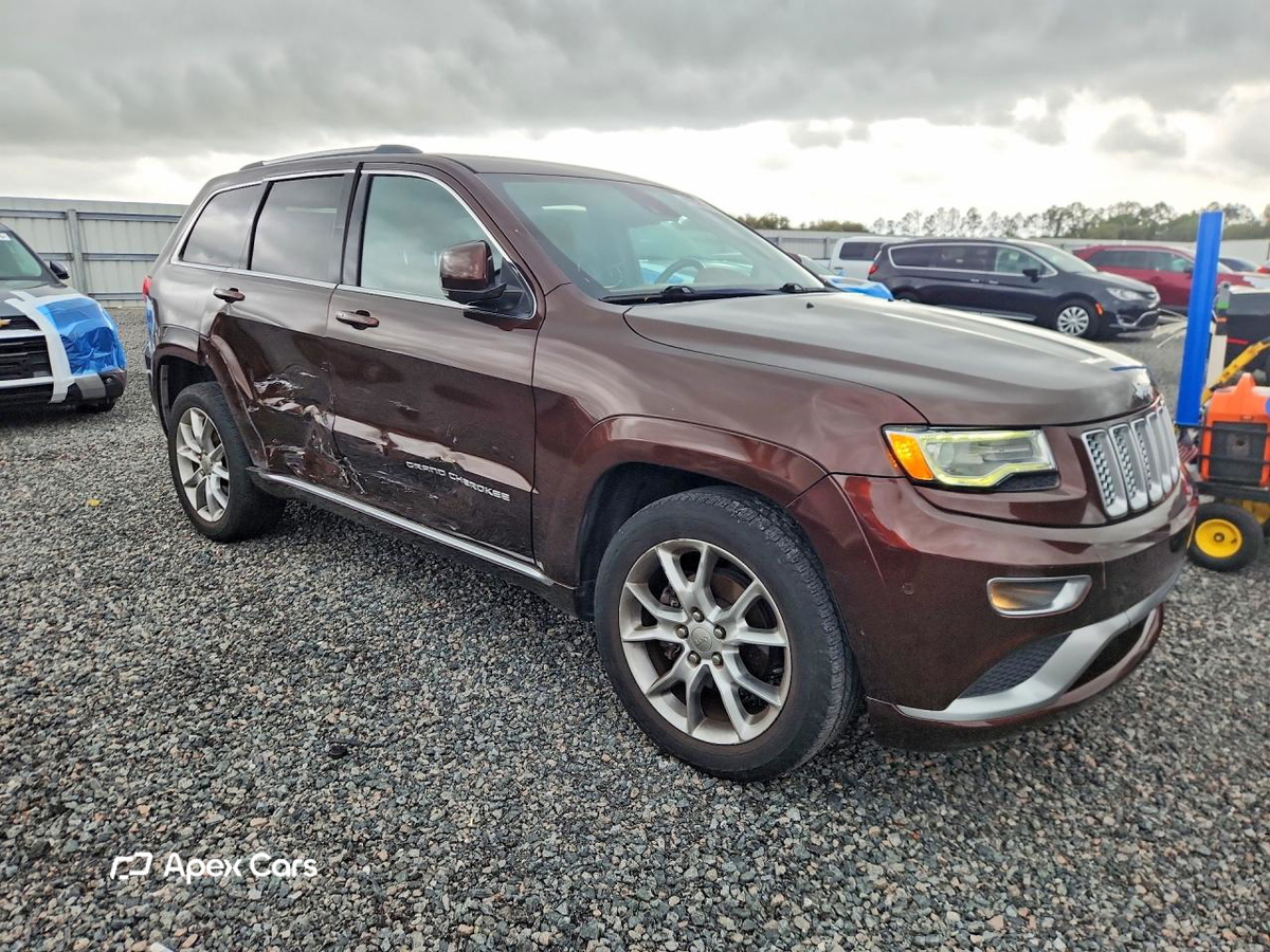 Jeep Cherokee 2015
