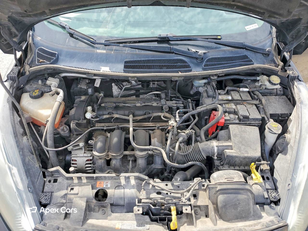 Ford Fiesta 2015