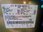 Ford Explorer 2013