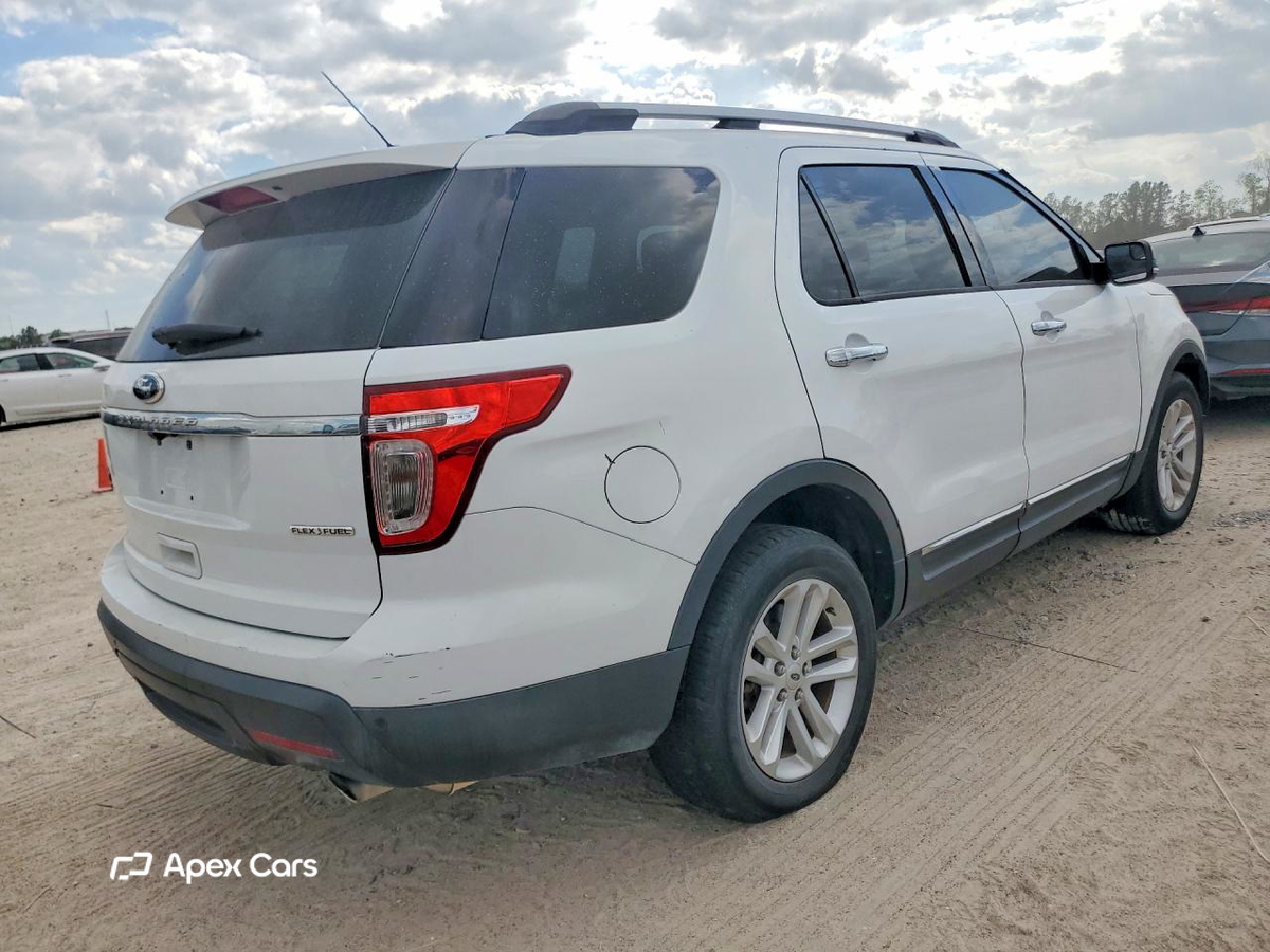 Ford Explorer 2015