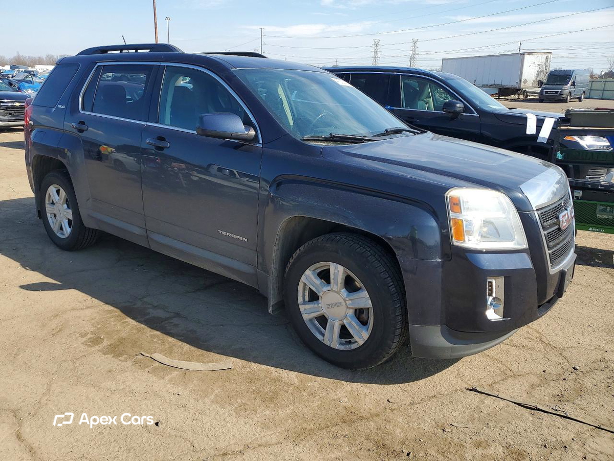 GMC Terrain 2015