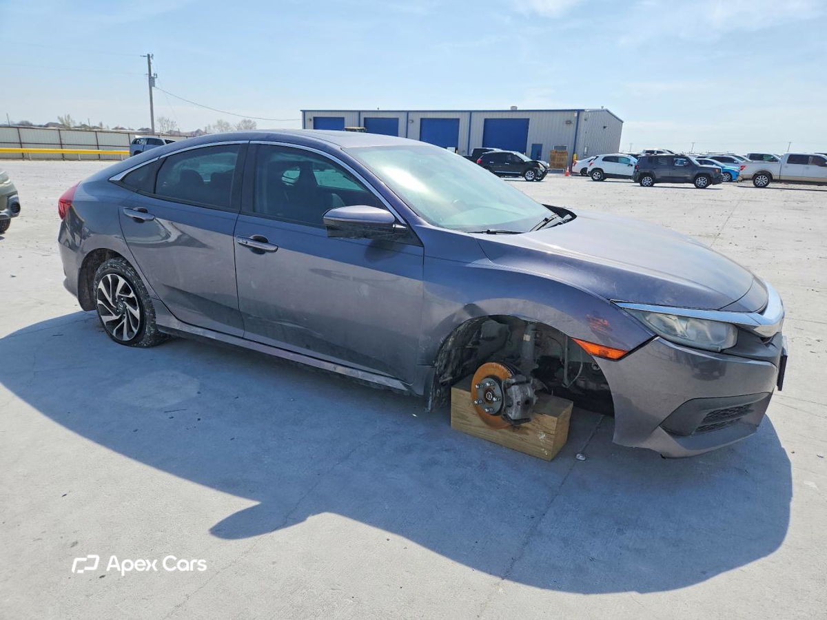 Honda Civic 2017