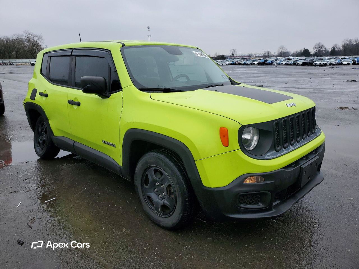 Jeep Renegade 2017