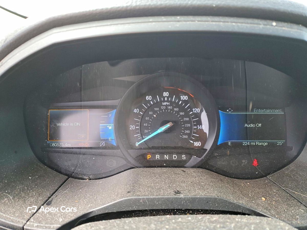 Ford Edge 2022