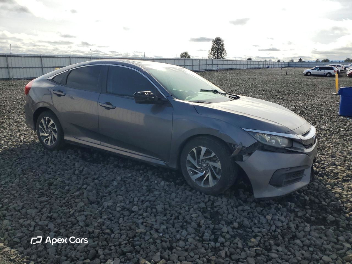 Honda Civic 2018