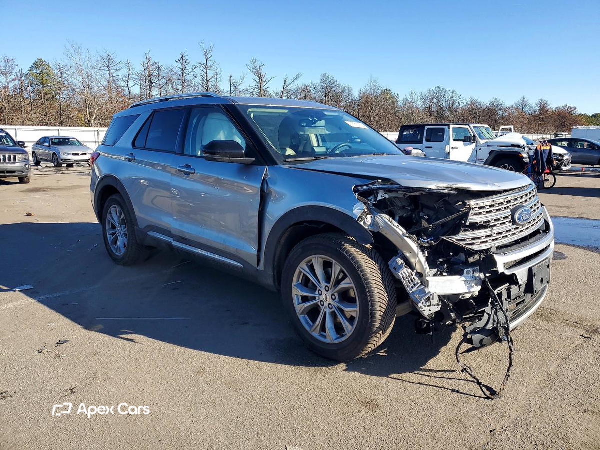 Ford Explorer 2023