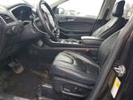 Ford Edge 2020