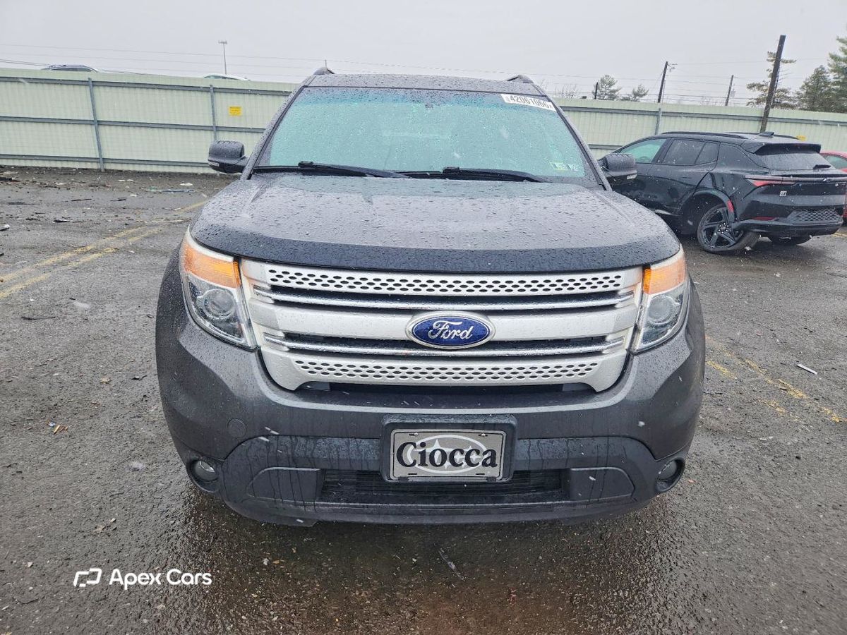 Ford Explorer 2015