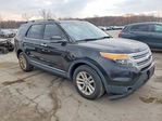 Ford Explorer 2013