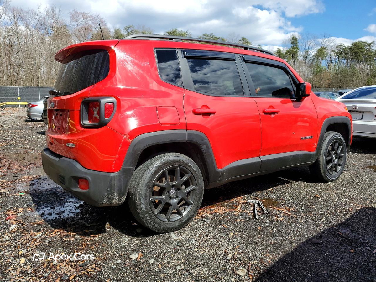 Jeep Renegade 2021