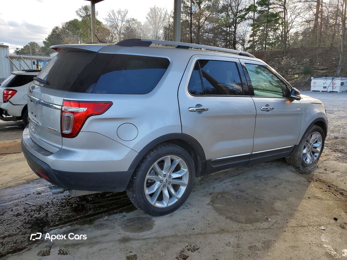 Ford Explorer 2015