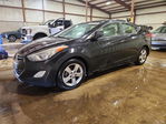 Hyundai Elantra 2012