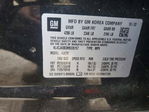 Buick Encore 2021
