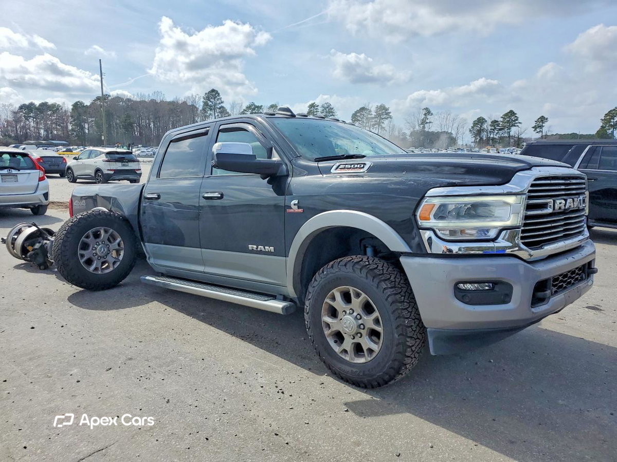 RAM 2500 2021
