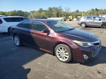 Toyota Avalon 2014