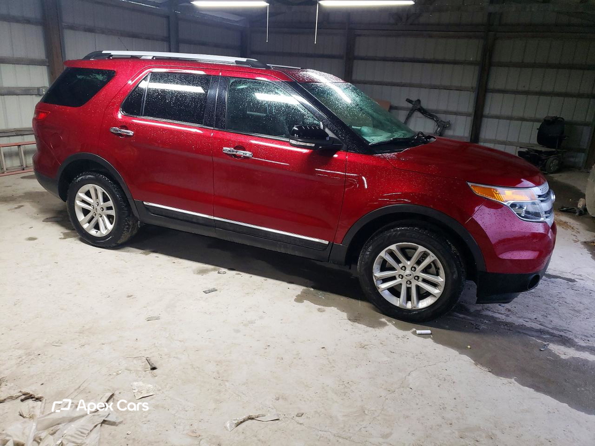 Ford Explorer 2015