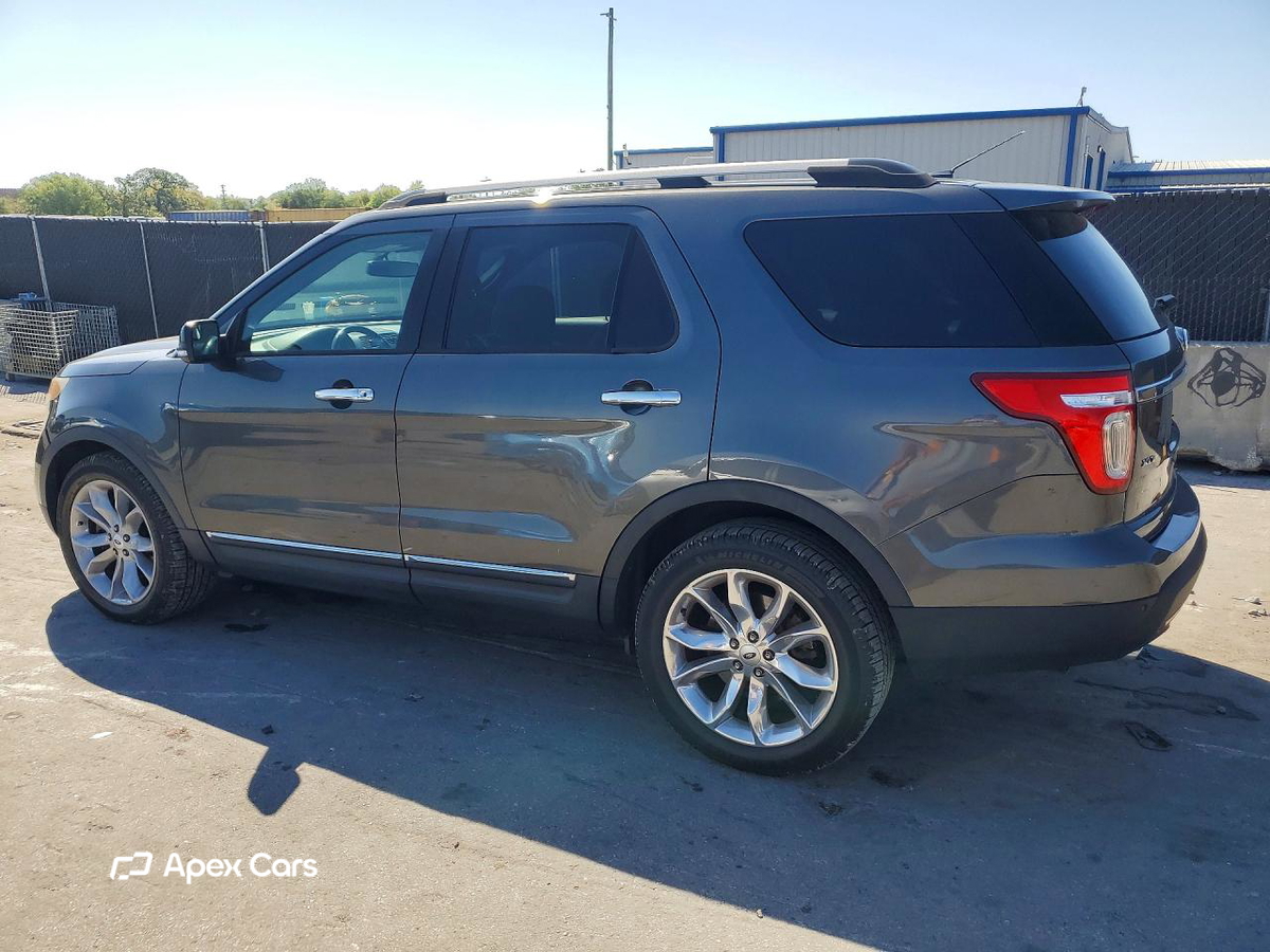 Ford Explorer 2015