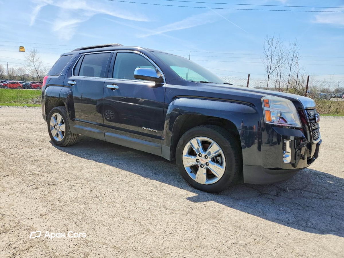 GMC Terrain 2015