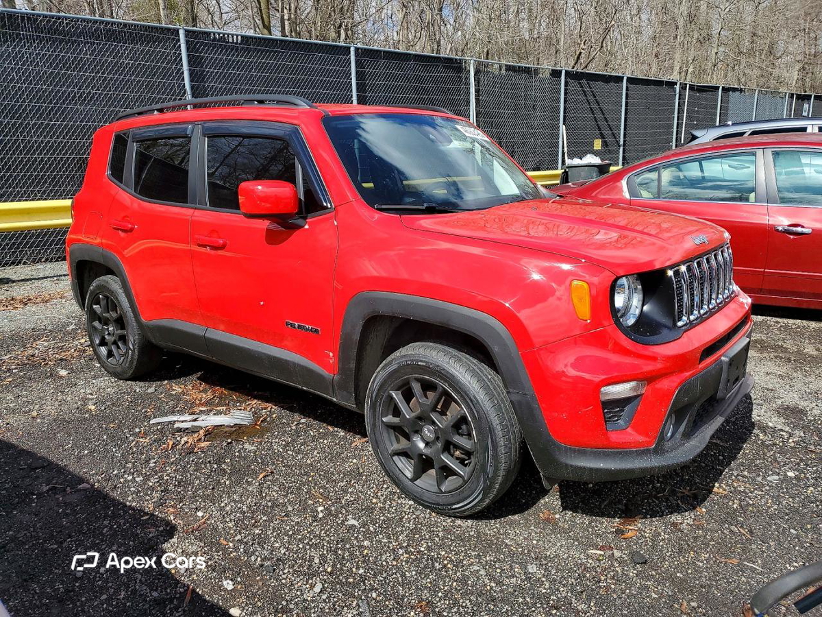 Jeep Renegade 2021