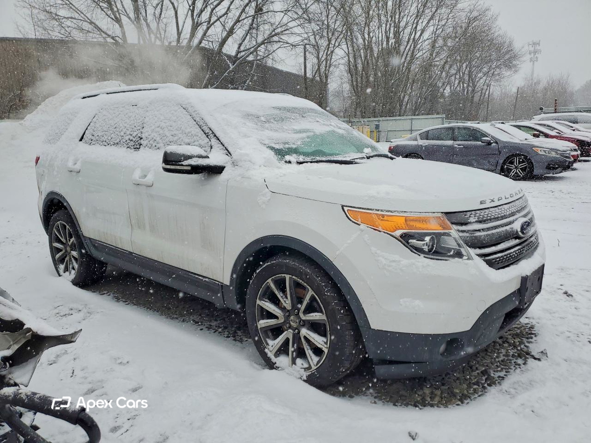 Ford Explorer 2015