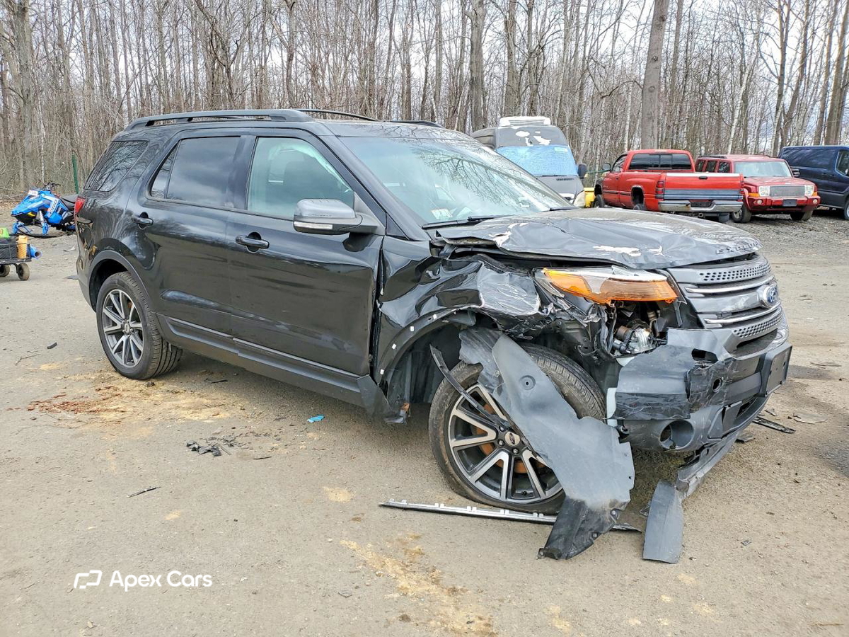 Ford Explorer 2015