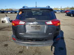 Toyota RAV 4 2015