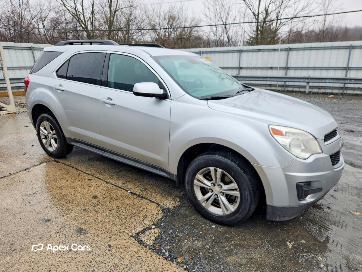 Chevrolet Equinox 2015