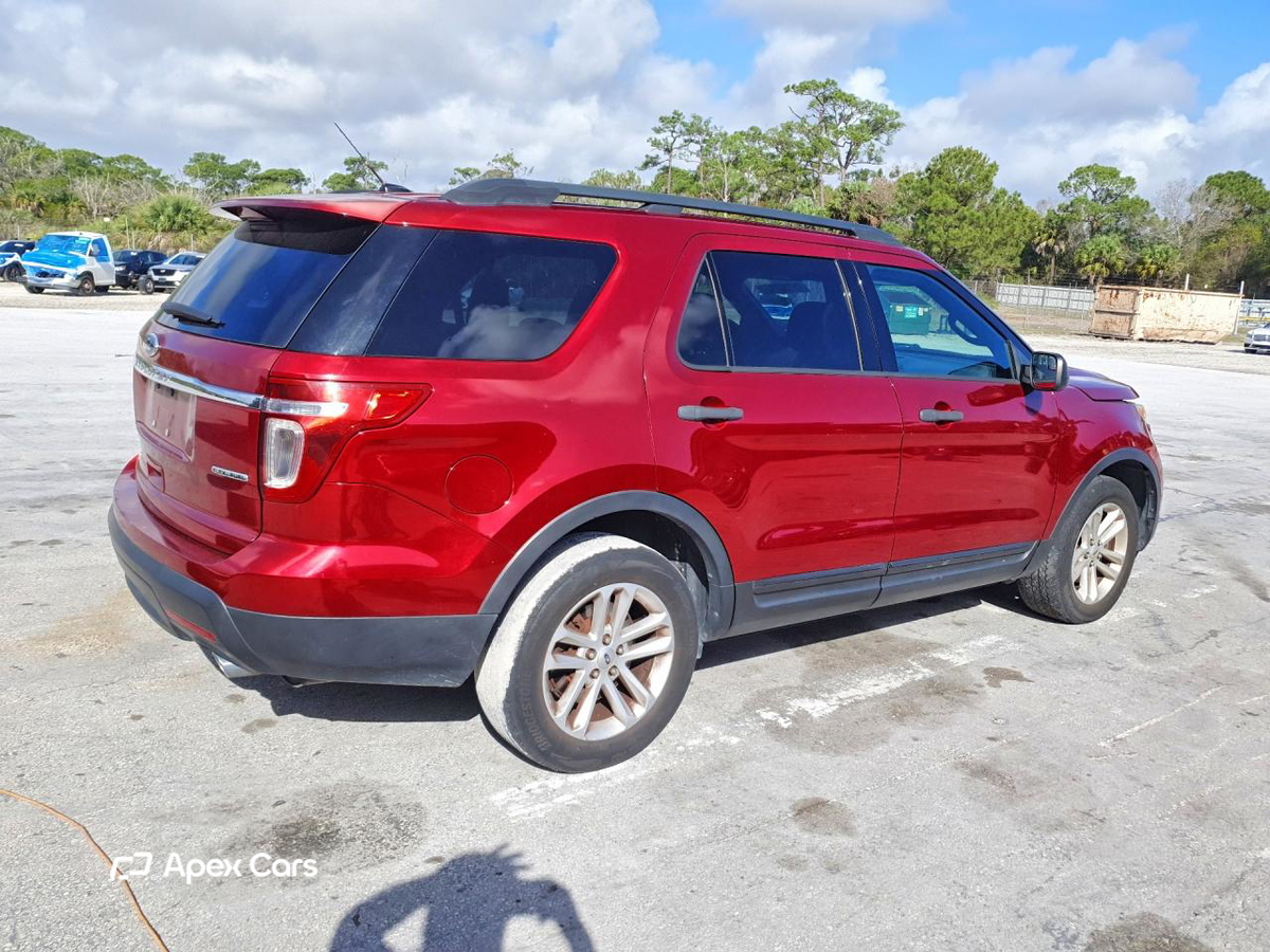 Ford Explorer 2015