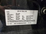 Tesla Model Y 2020