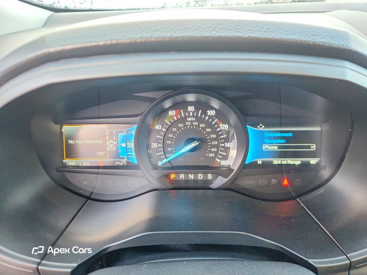 Ford Edge 2022