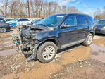 Ford Explorer 2017