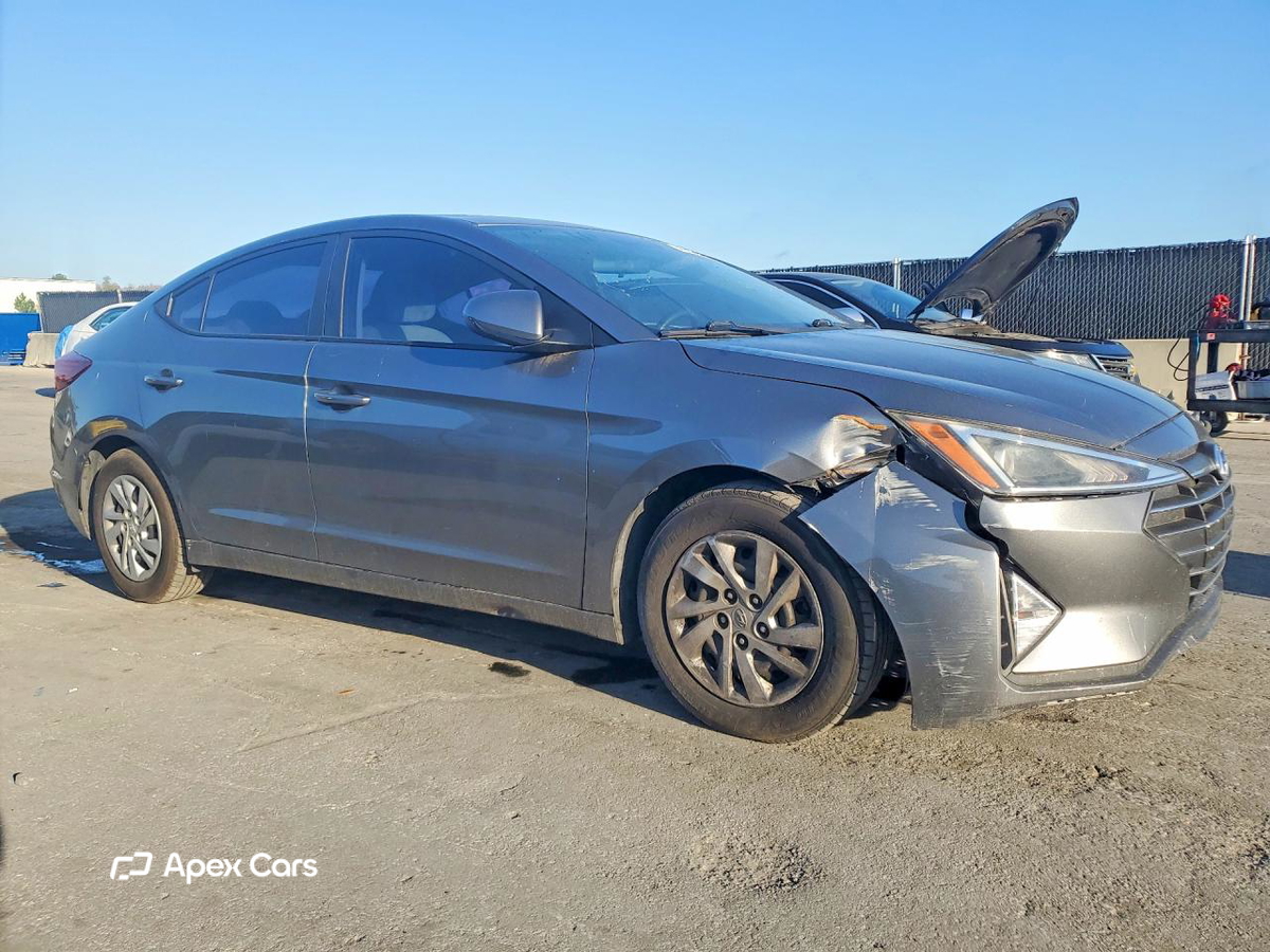 Hyundai Elantra 2019