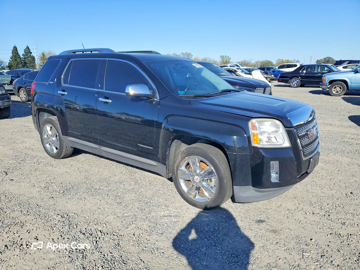 GMC Terrain 2015