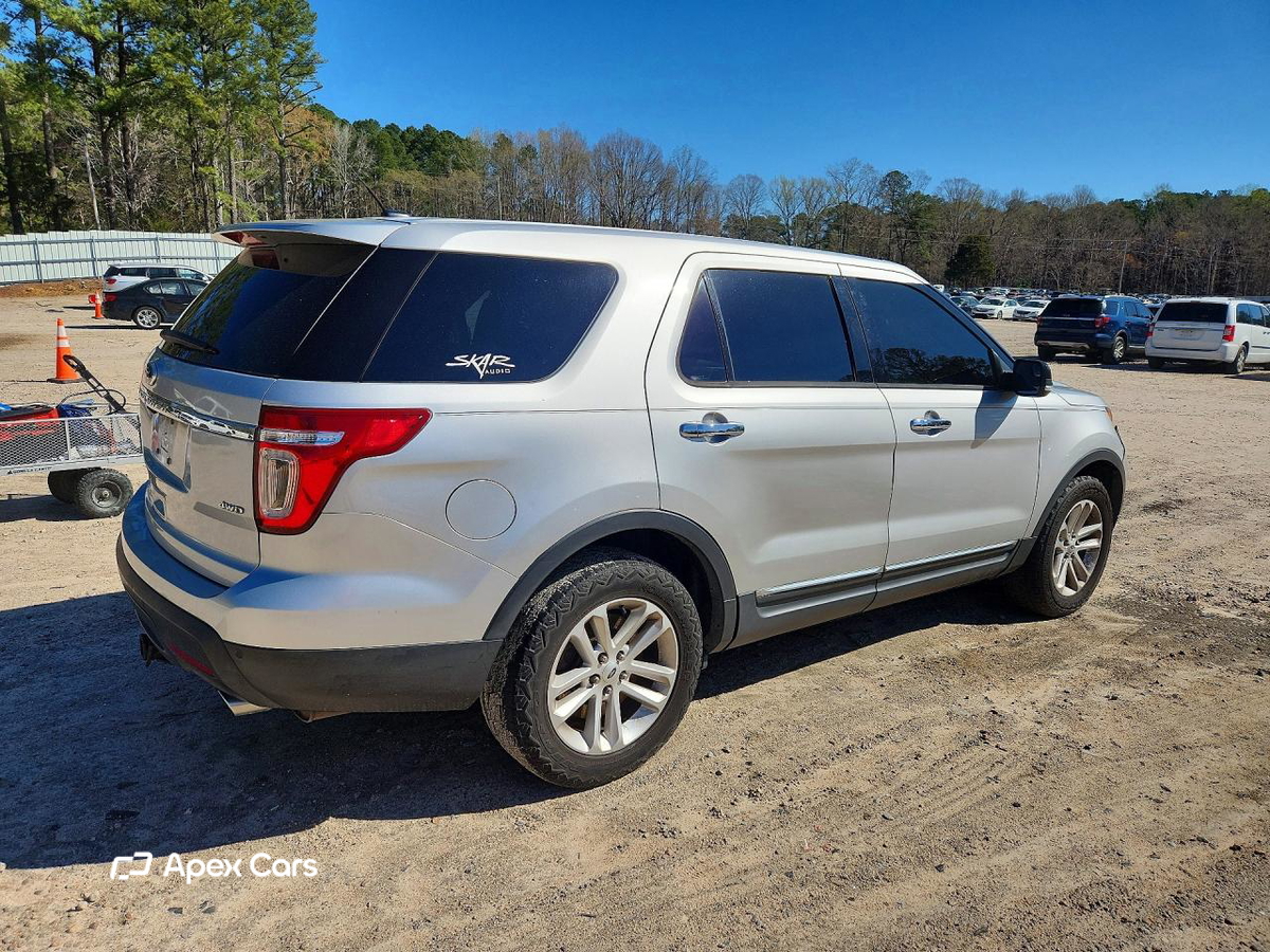 Ford Explorer 2014