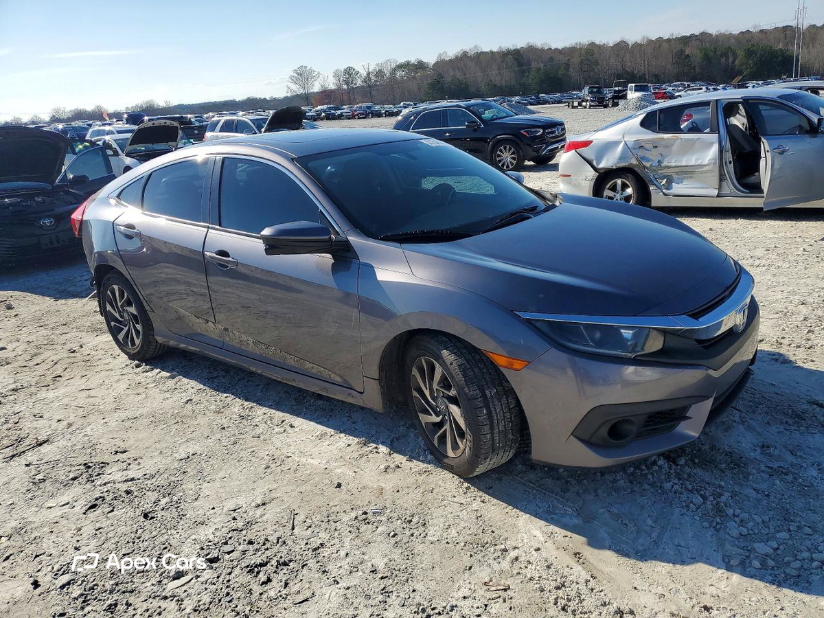 Honda Civic 2017