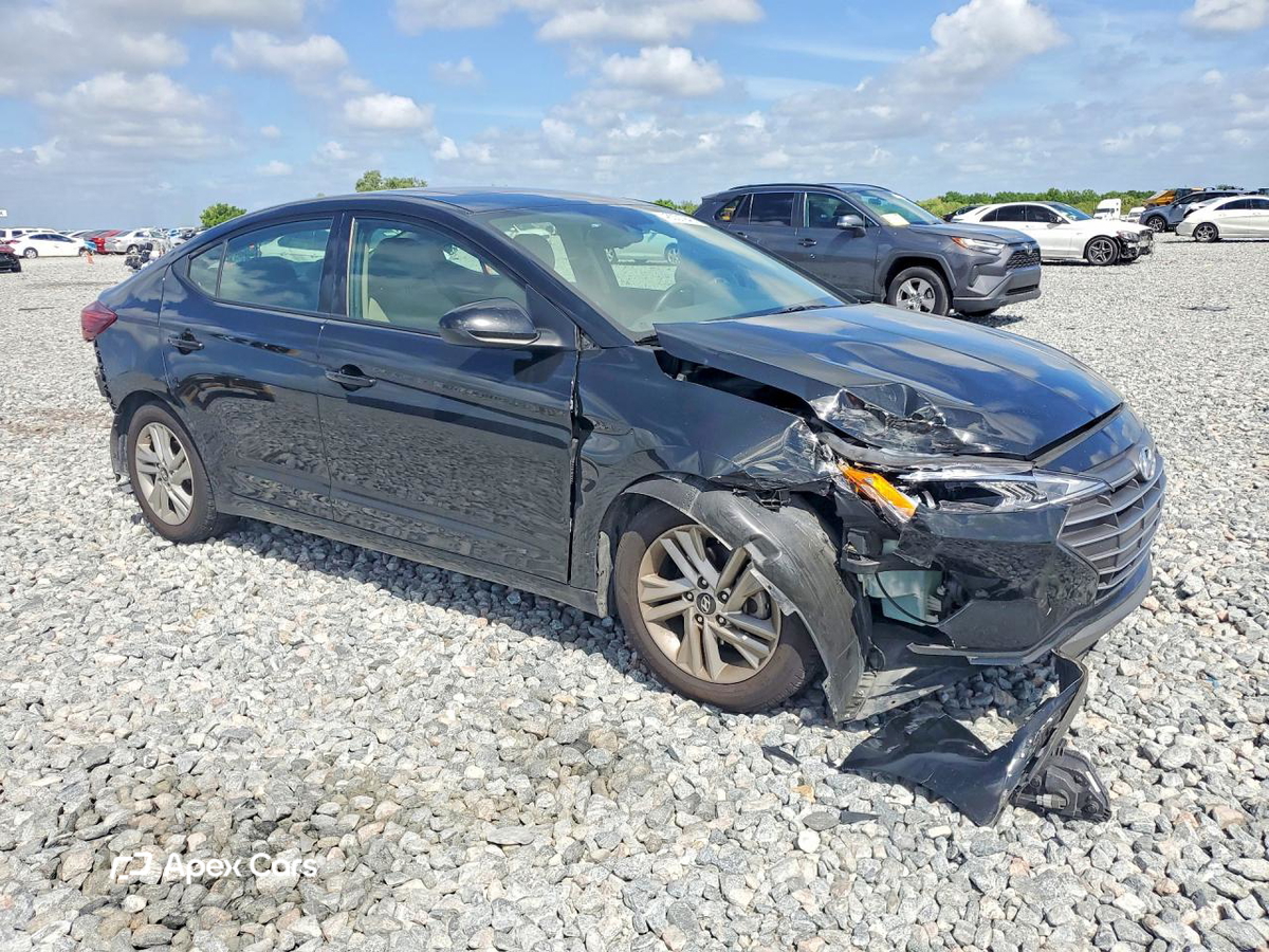 Hyundai Elantra 2019