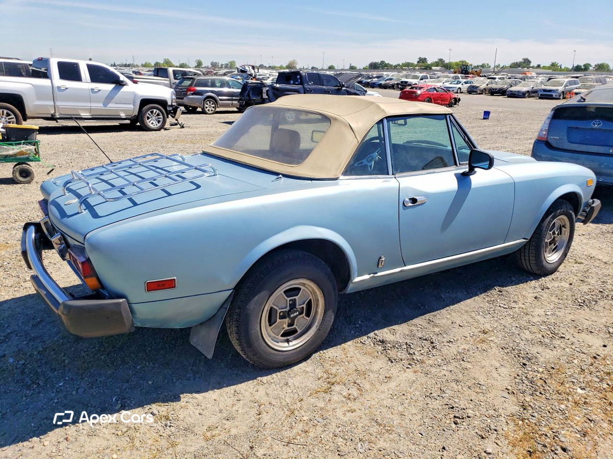Fiat 124 1981