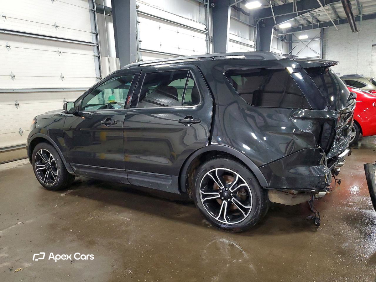 Ford Explorer 2015
