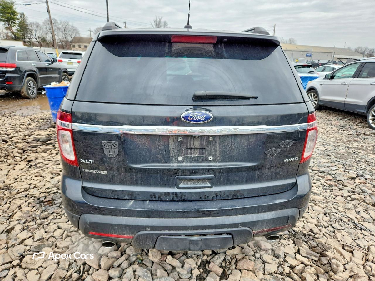 Ford Explorer 2015